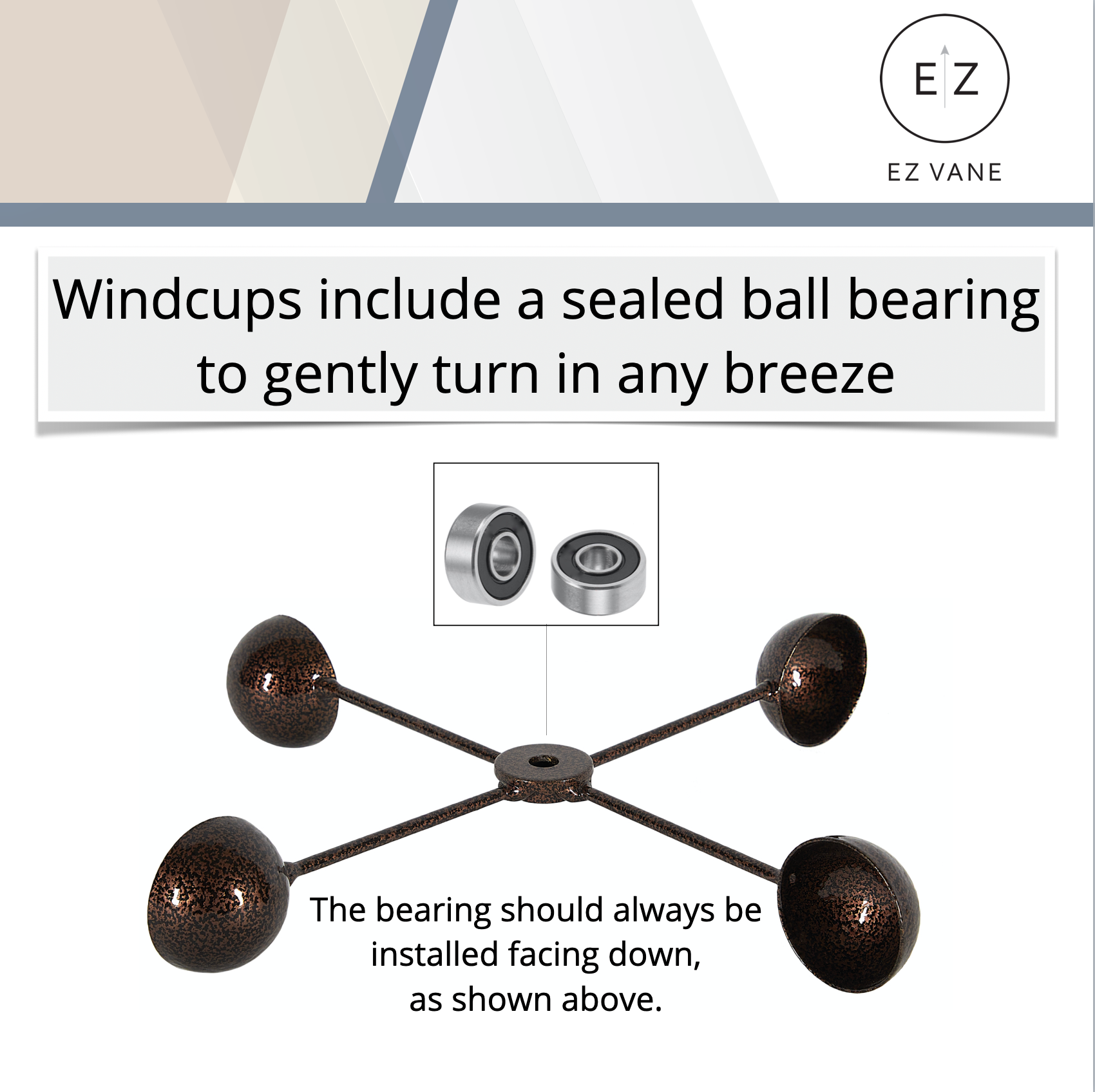 Replacement Windcups