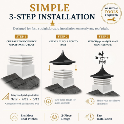 Maintenance-Free Vinyl Cupola