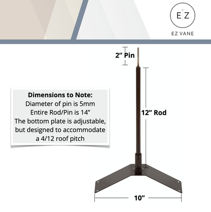 Roof Mount
